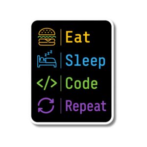 "EAT • SLEEP • CODE • REPEAT"STICKER